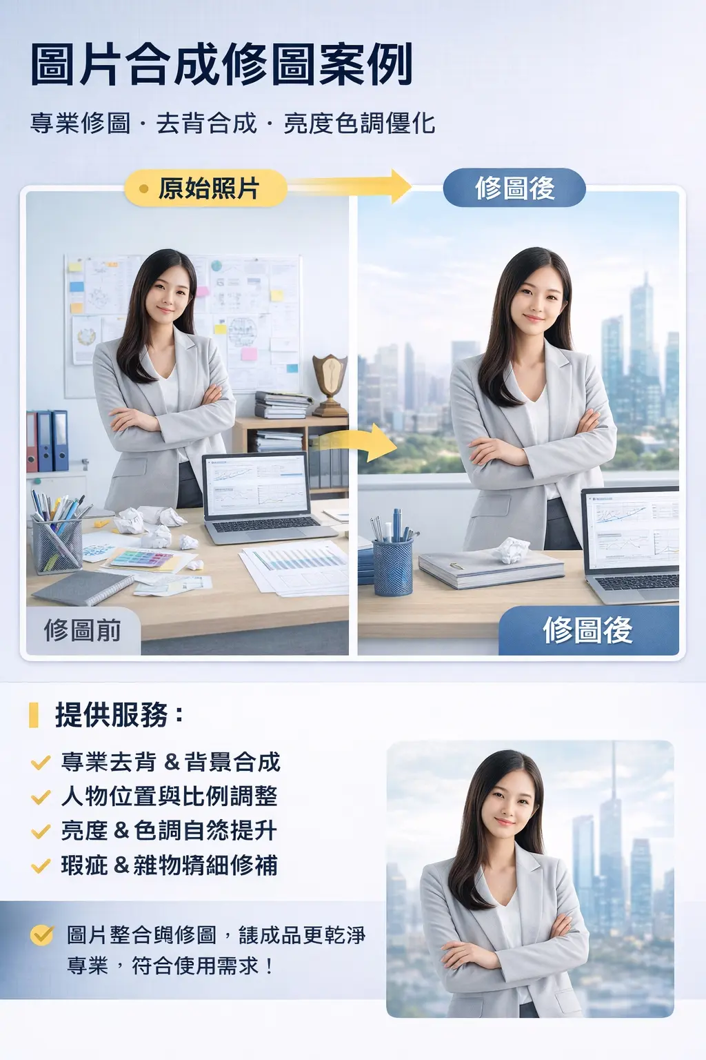 圖片修圖 / 商業形象優化