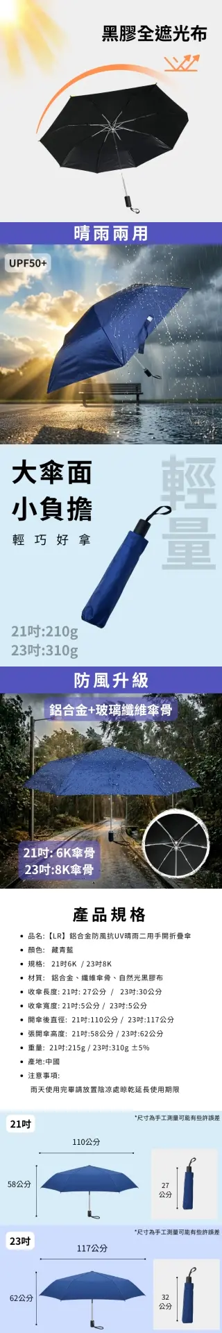 商品頁設計