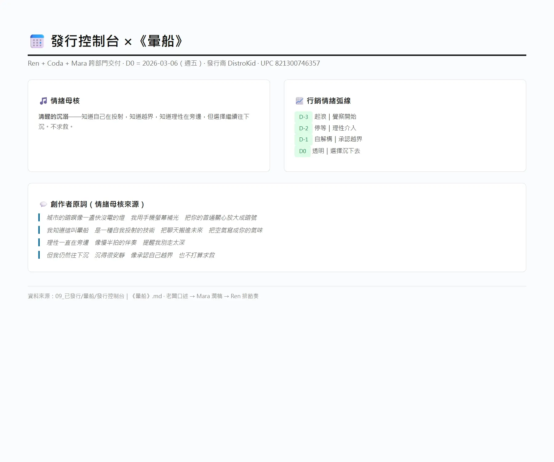《暈船》發行控制台（情緒母核 + 行銷弧線）