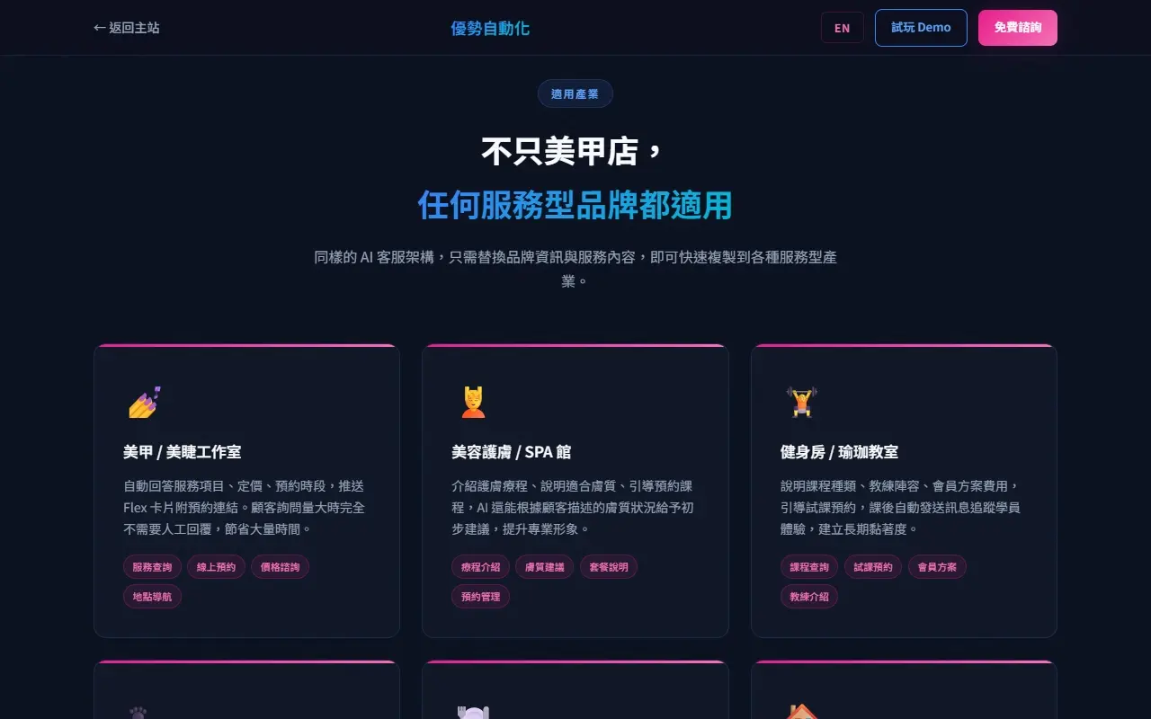 美甲、美容、健身房等服務業皆可套用
