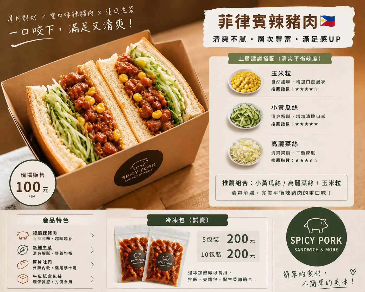 菜單設計