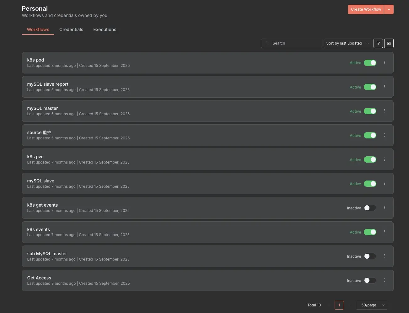 n8n workflow