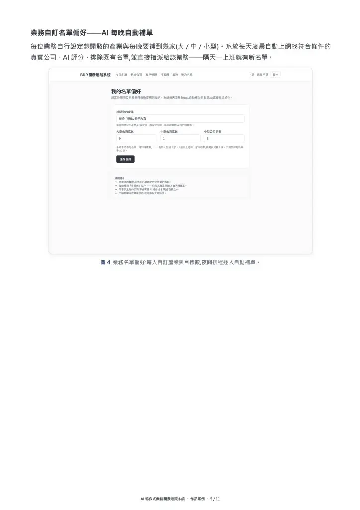 業務⾃訂名單偏好——AI 每晚⾃動補單