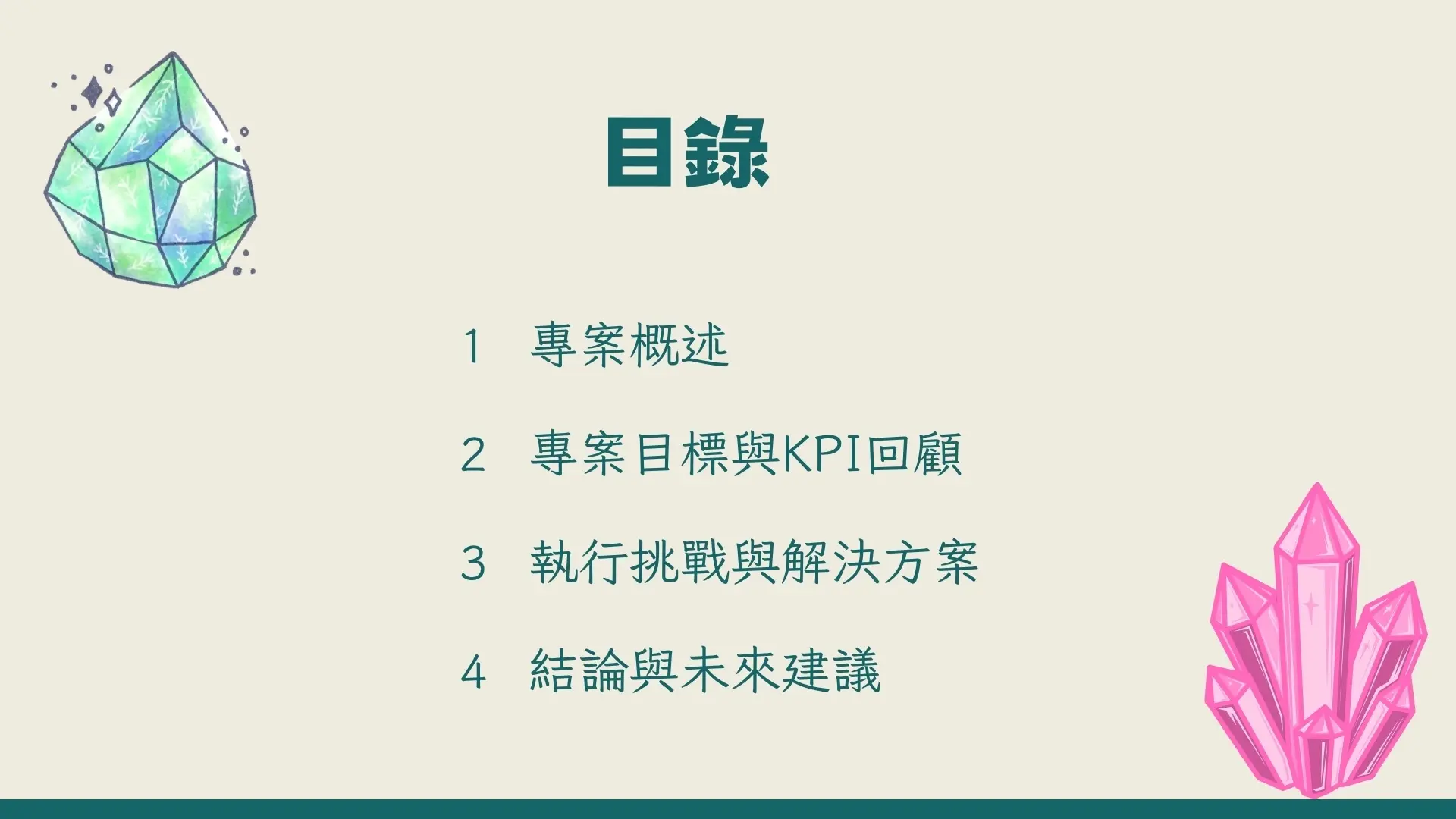 成果報告說明目錄