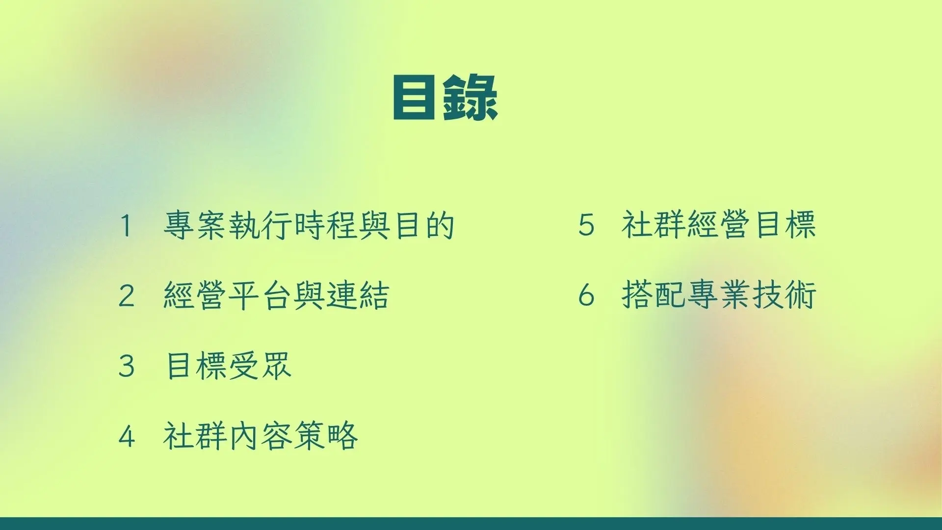 提案說明的目錄