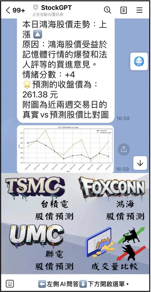 台股AI預測LINE Bot系統展示