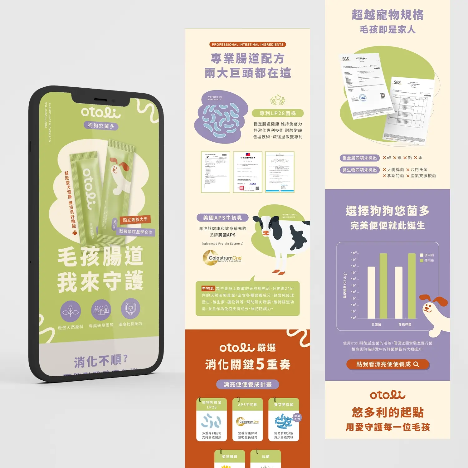 otoli 狗狗悠菌多