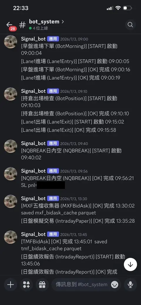 多策略每日自動排程的執行日誌:各程式在盤前/盤中/收盤/夜盤