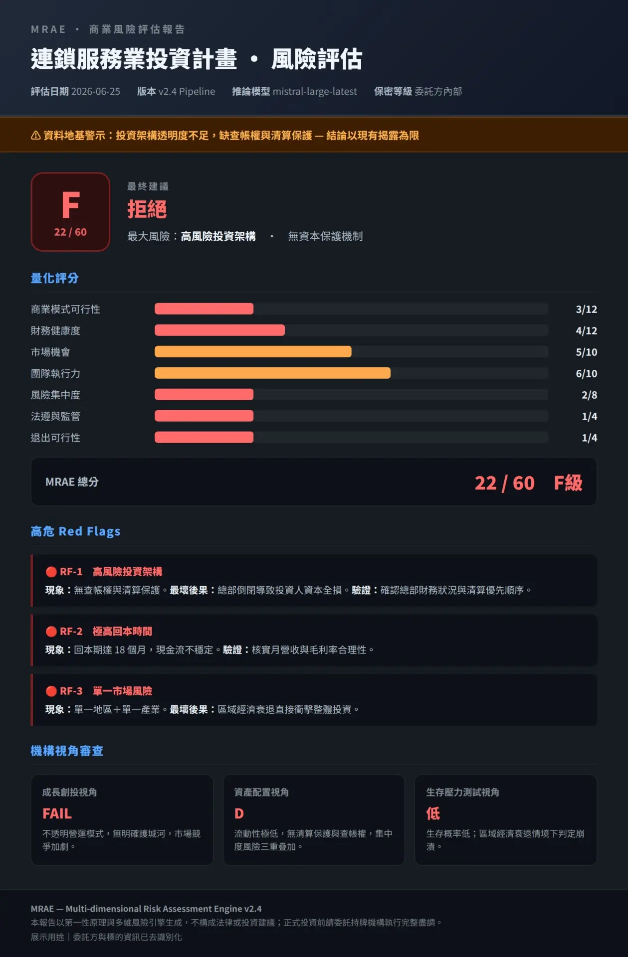 自動識別高風險提案，命中詐騙警示特徵，投資前擋下