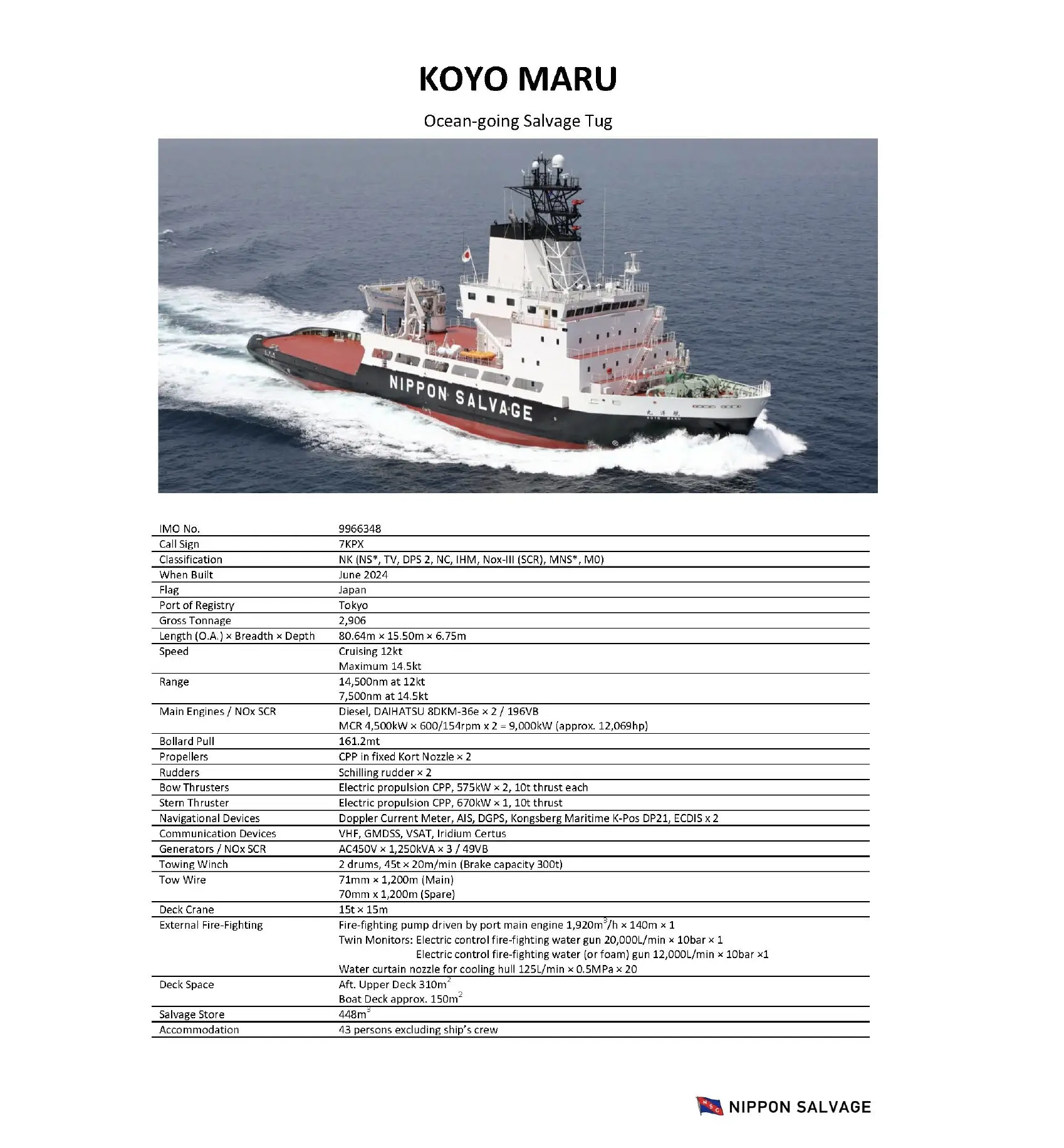 KOYO MARU 英文官方海報