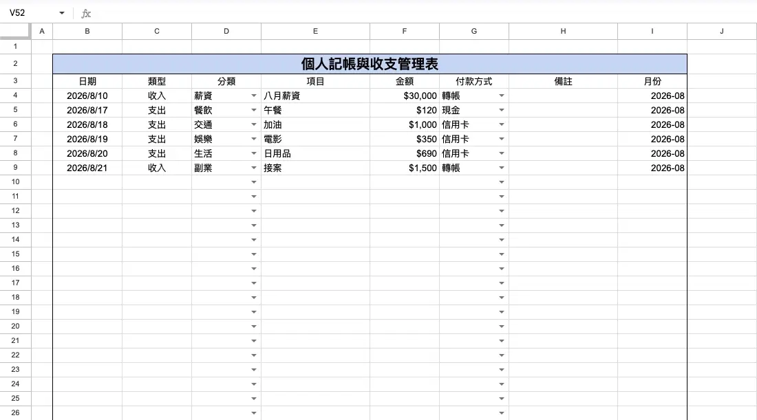 分類和付款方式為下拉式