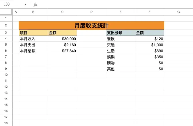 月度收入和支出統計表