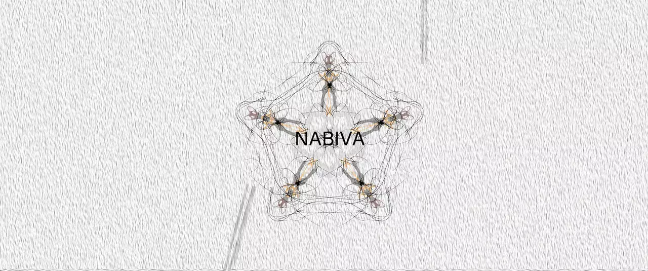 平面設計(簡易/需要精修圖另談)