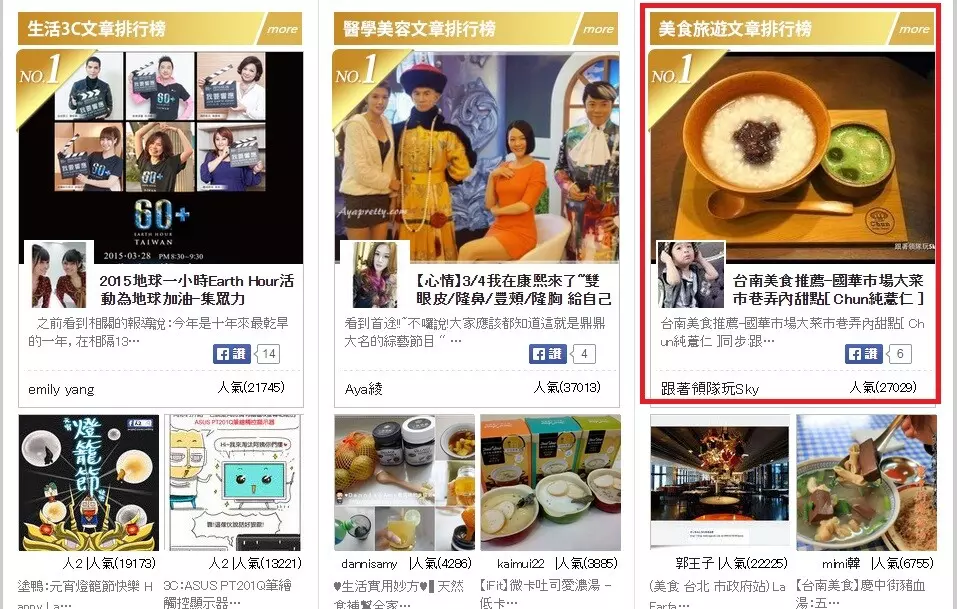 部落客口碑行銷.邀稿.試吃.試用