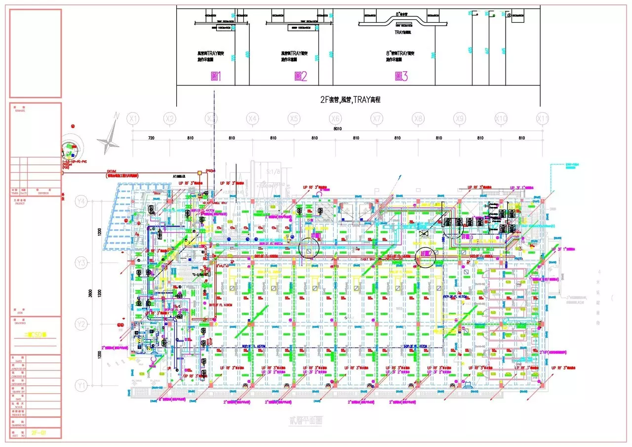 水電施工圖套繪、計劃書撰寫