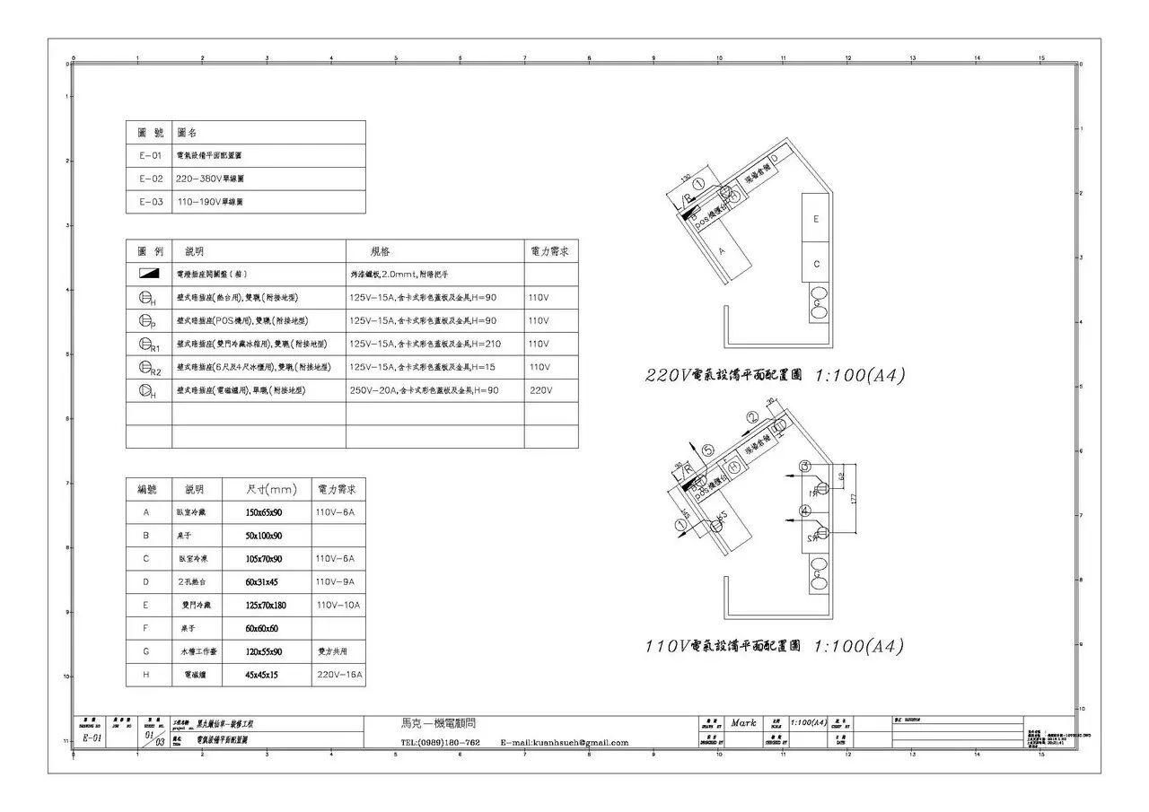 商場櫃位-電力單線圖設計
