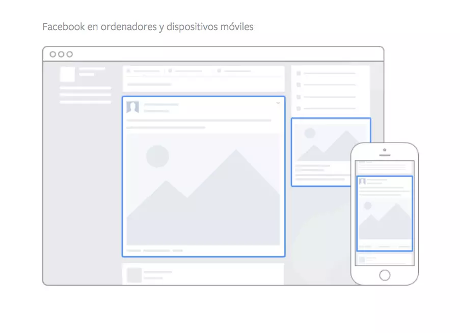 Fb廣告操作與優化新手入門課程