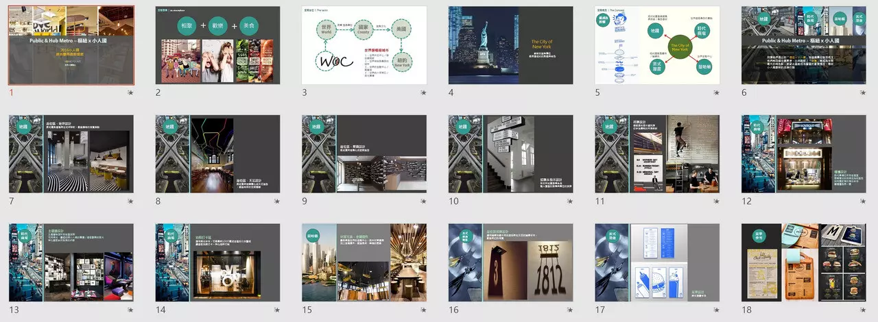 設計提案PPT製作