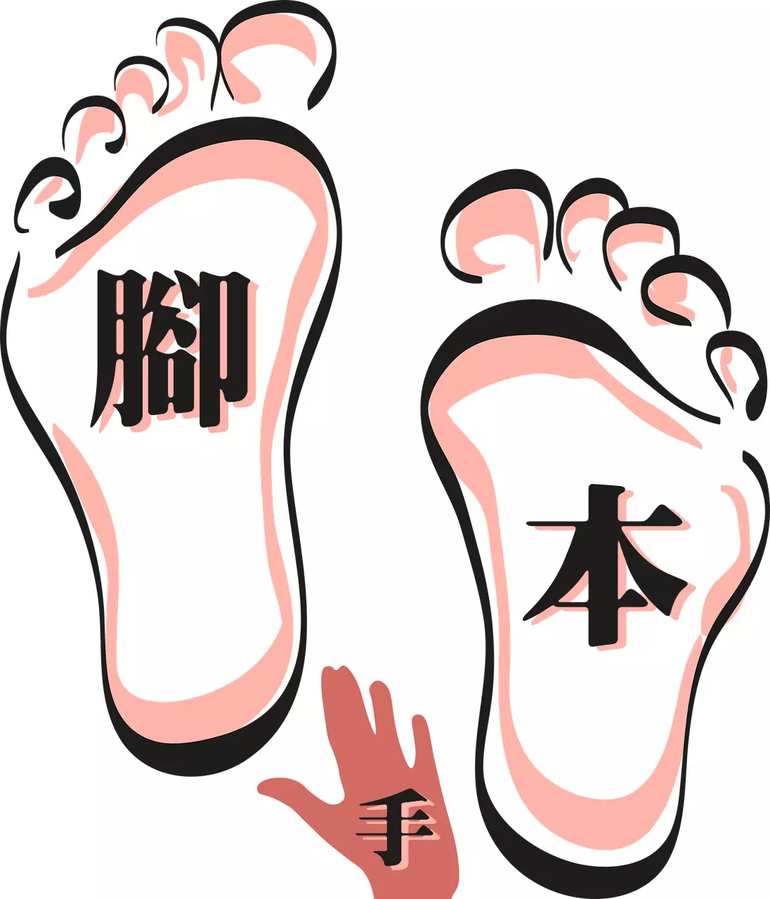 影片腳本企劃、發想與撰寫