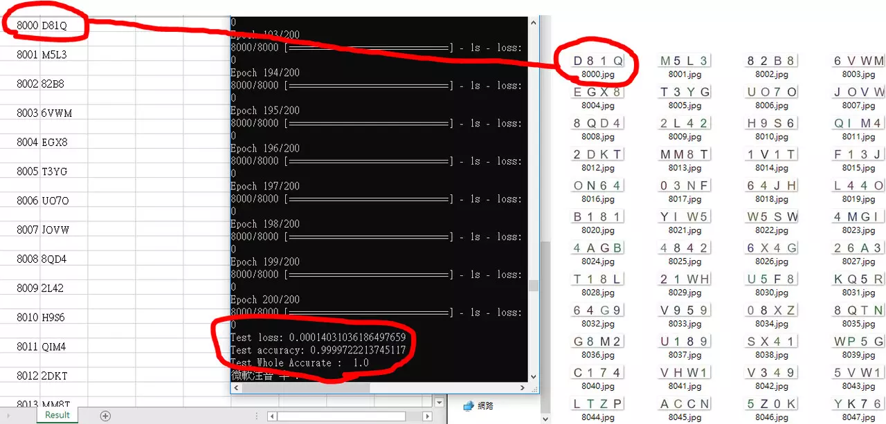 驗證碼辨識 CNN 深度學習