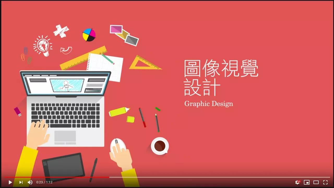 影音拍攝及後製