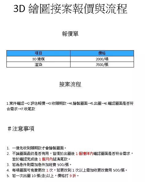 3D建模，VR及ES渲染