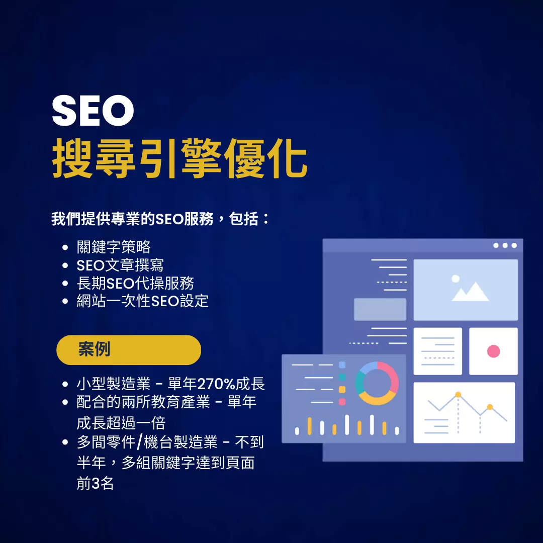 SEO代操服務