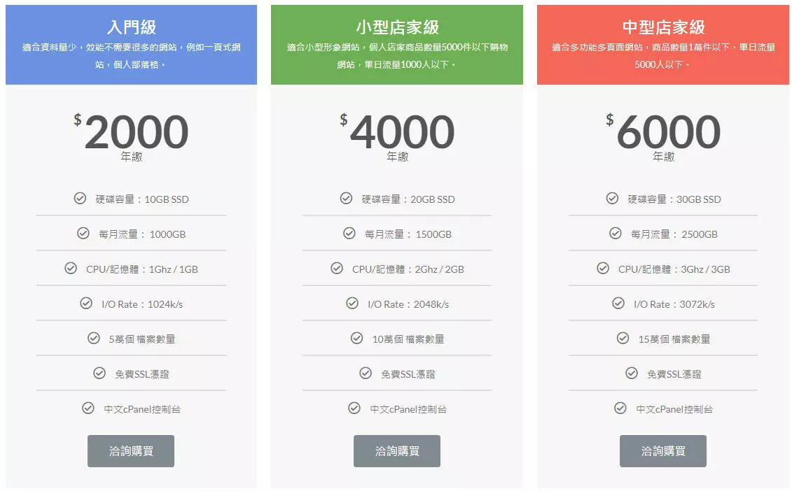 WORDPRESS台灣虛擬主機