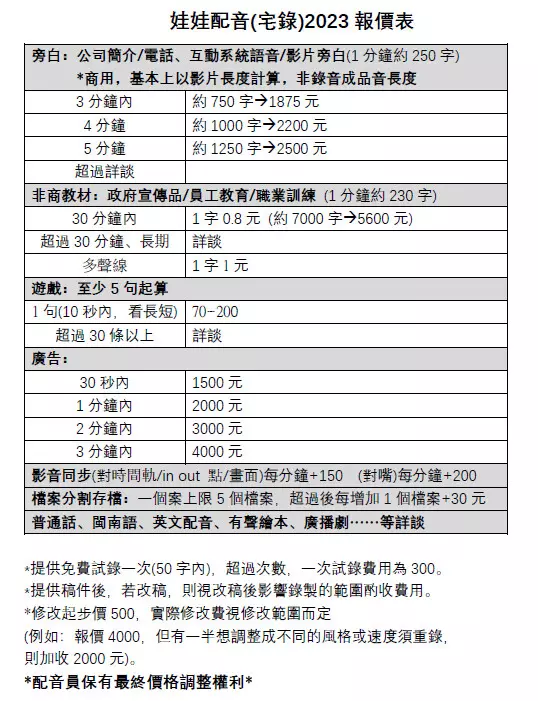各類型配音(詳見圖)
