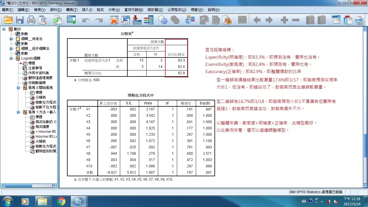 代跑統計與統計代跑委託