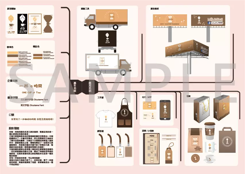 CIS商業識別系統/產品包裝設計