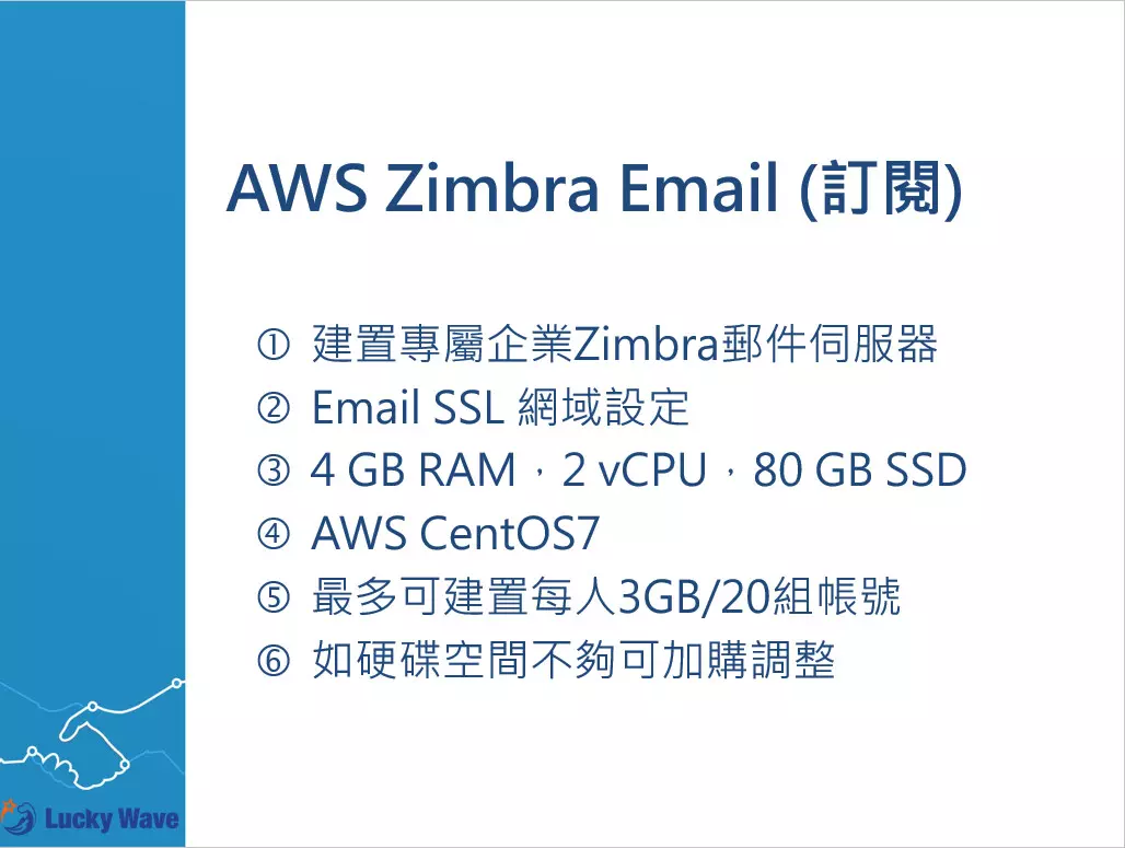 AWS Zimbra Email