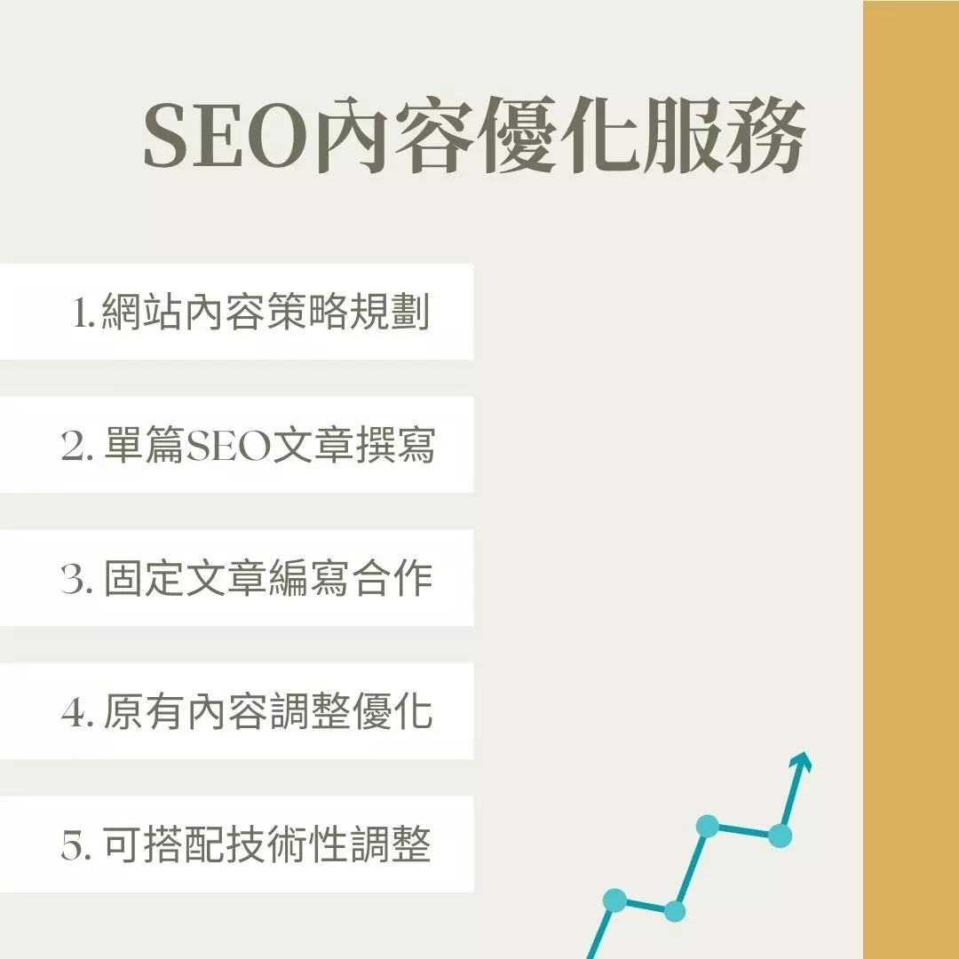 SEO 內容服務