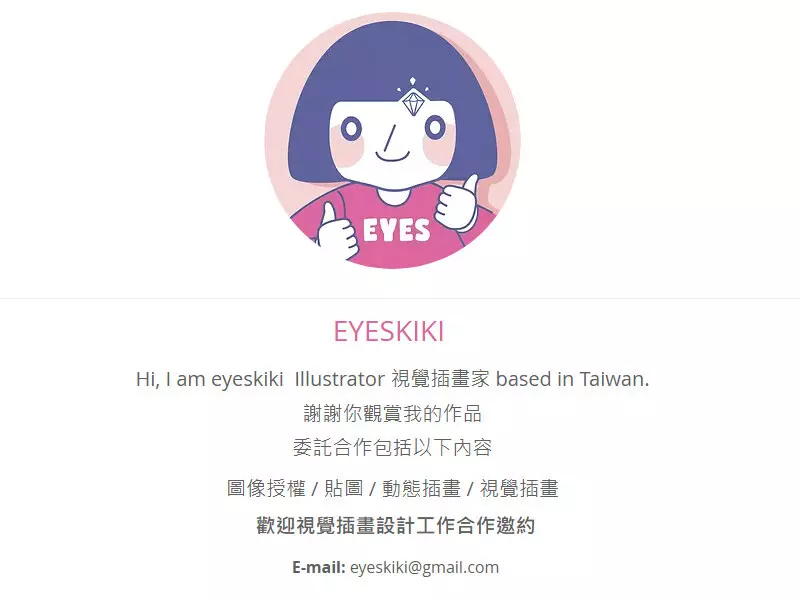 靜態 / 動態貼圖