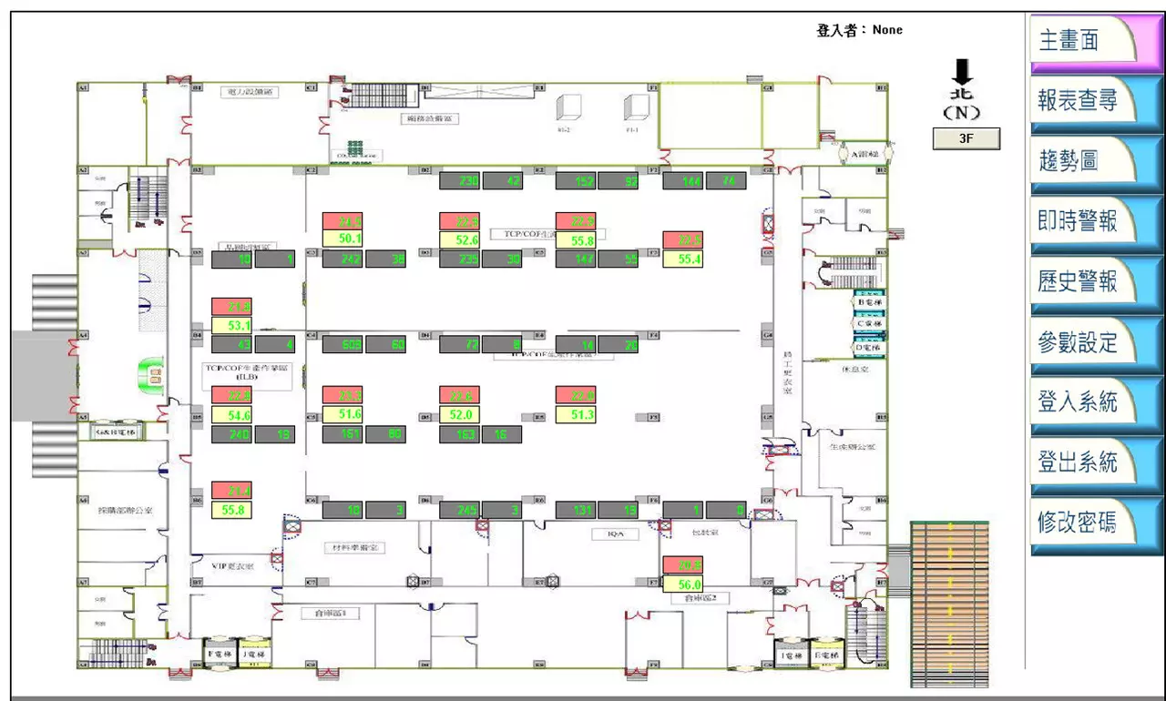 自動控制程式設計