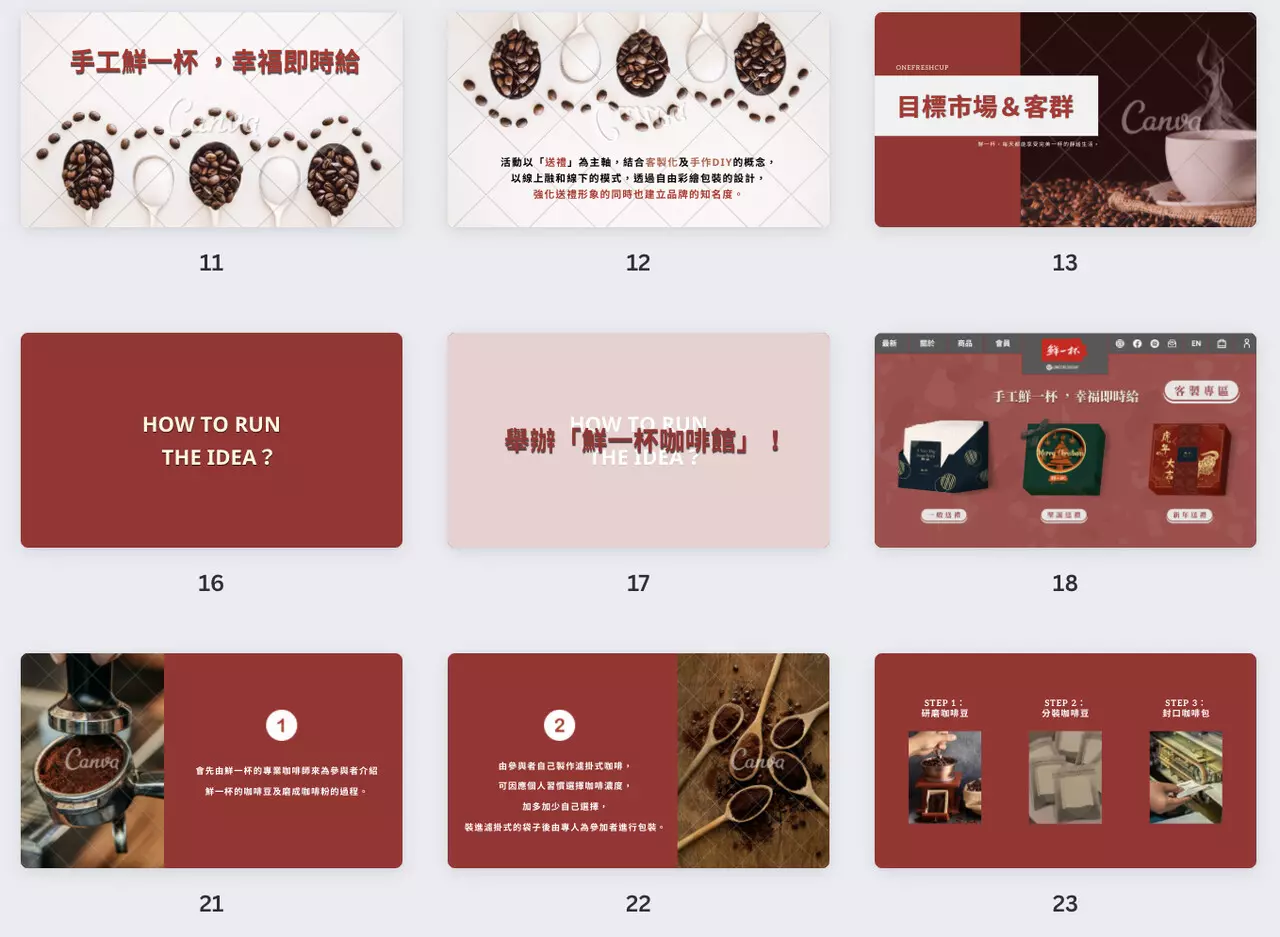 * PPT簡報製作、簡報美編