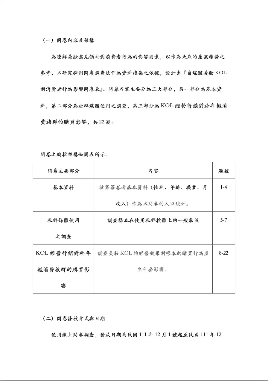 文字排版、統一格式