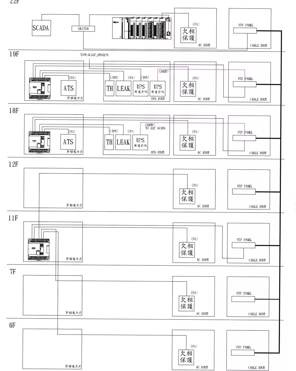 代客製圖 手稿轉CAD