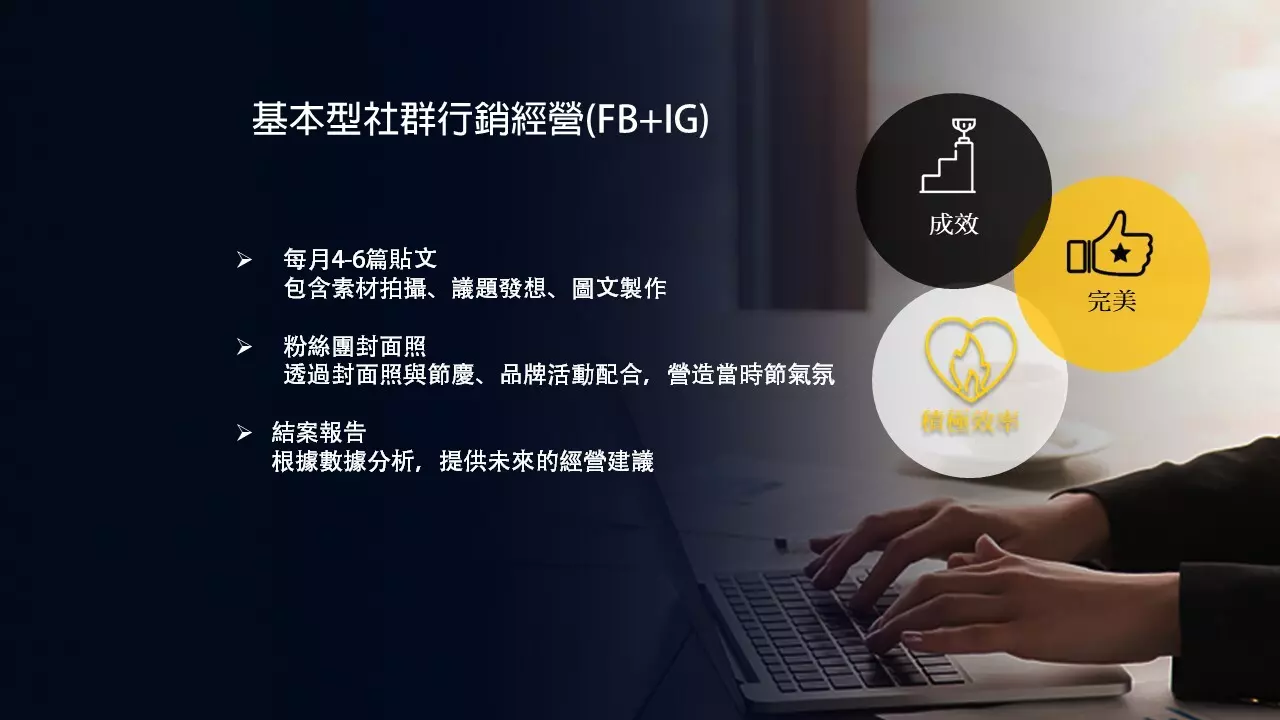 基本型社群經營(FB/IG)