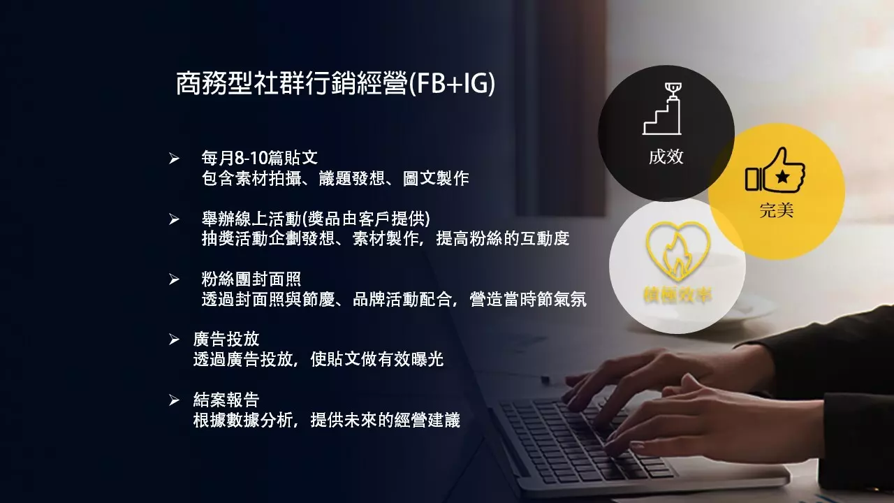 商務型社群經營(FB/IG)