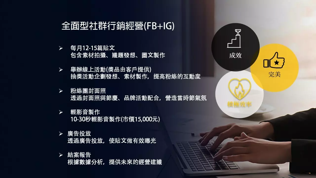 全面旗艦型社群經營(FB/IG)