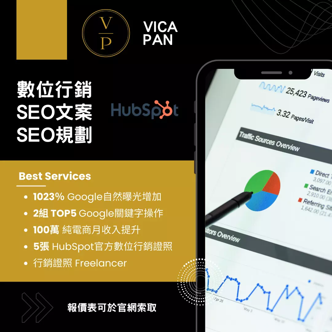 【行銷企劃】數位行銷軟體導入