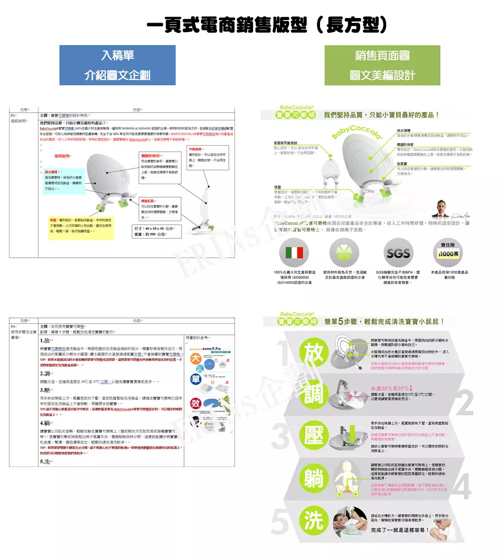網路銷售頁面圖文企劃(5段)