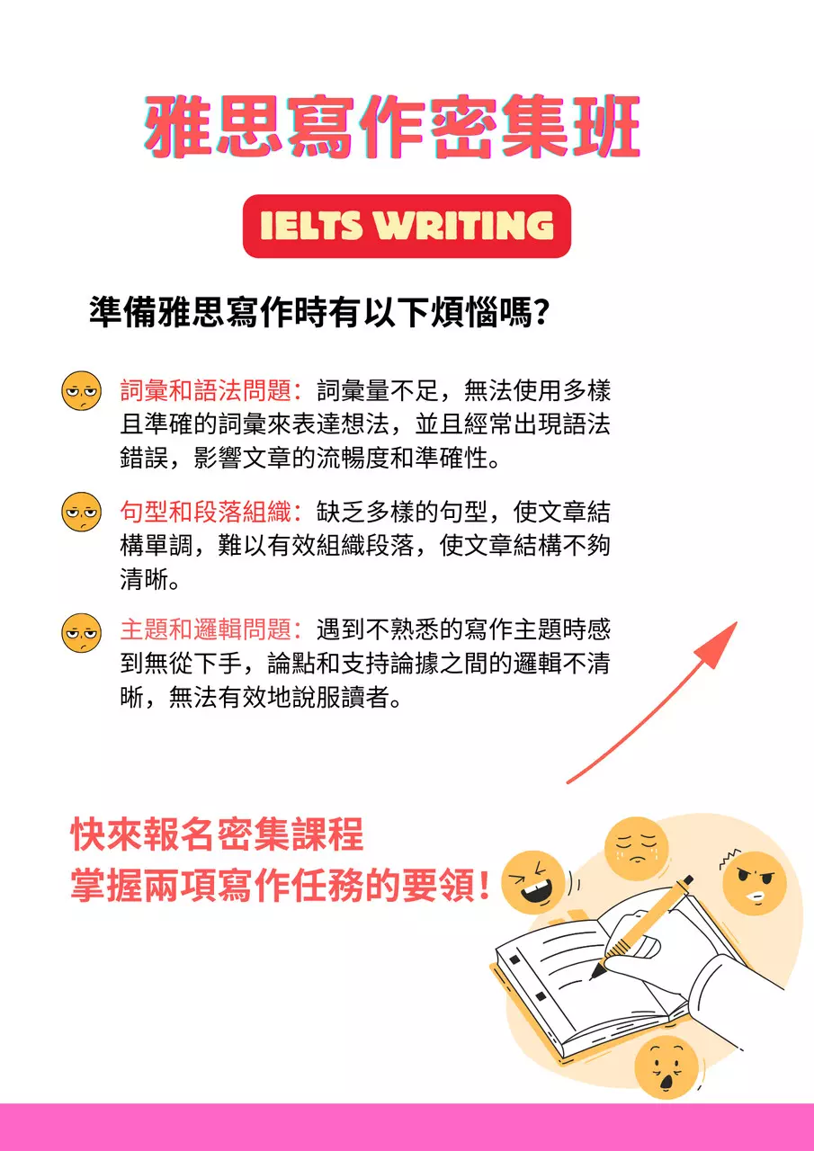 雅思寫作密集班