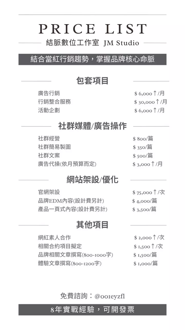 行銷整合/廣告投放優化/社群網站