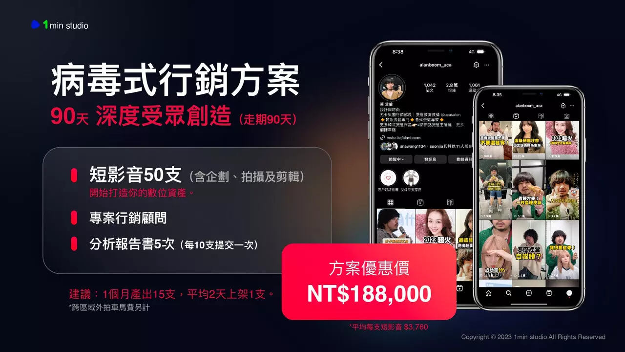 病毒式行銷方案