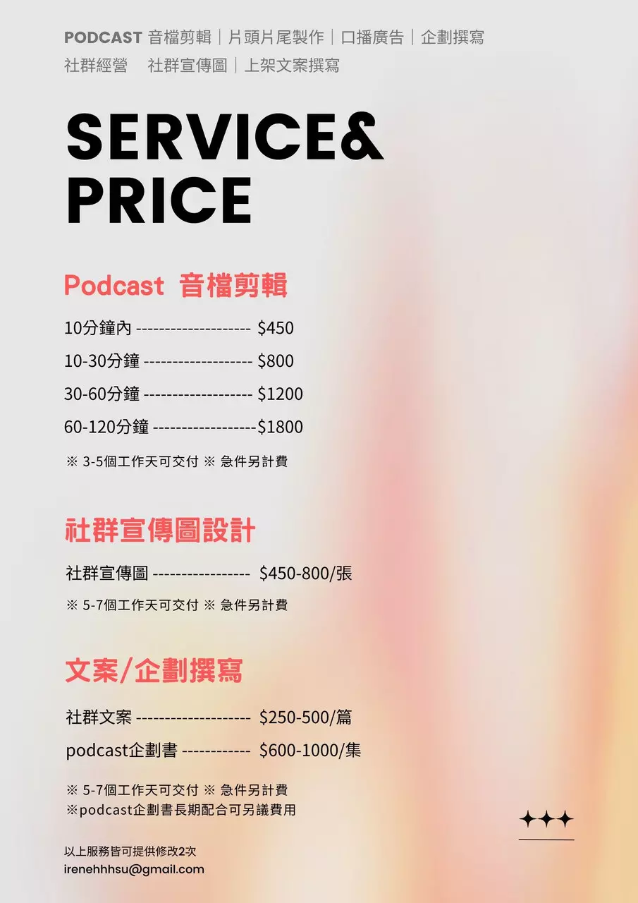 Podcast社群圖文製作