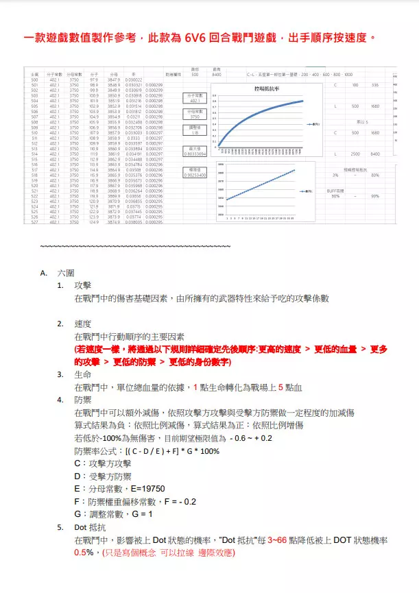 遊戲企劃服務、遊戲數值企劃服務。