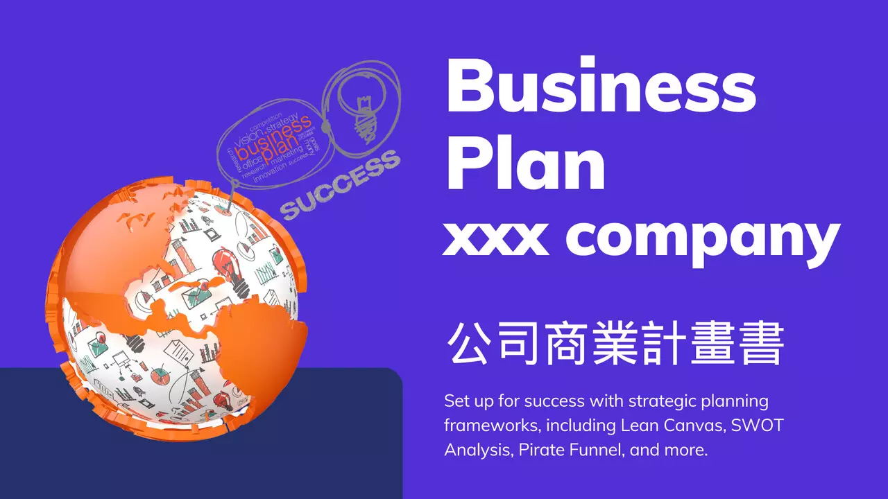 中英文商業計畫書、營運計畫書撰寫