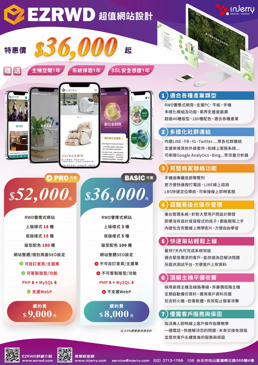 主圖Banner設計/EDM設計